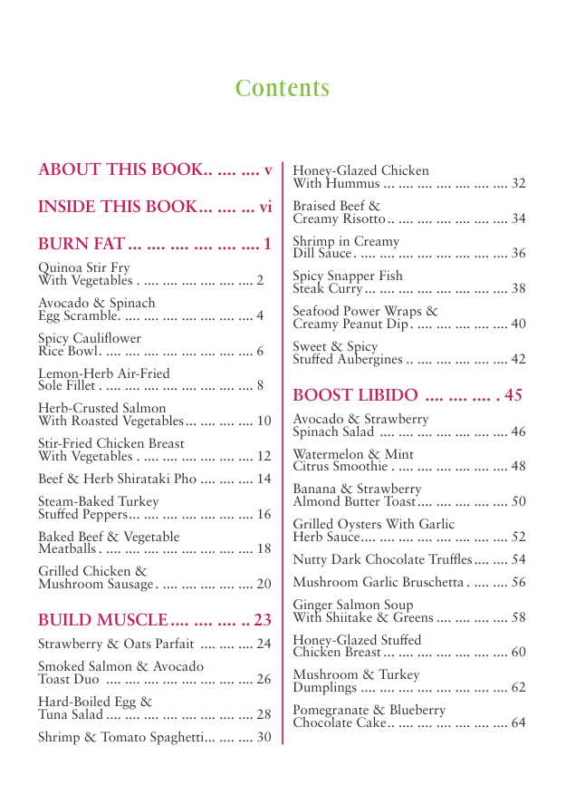 Eat Right Cookbook – Burn Fat, Build Muscle & Boost Vitality (Digital eBook)