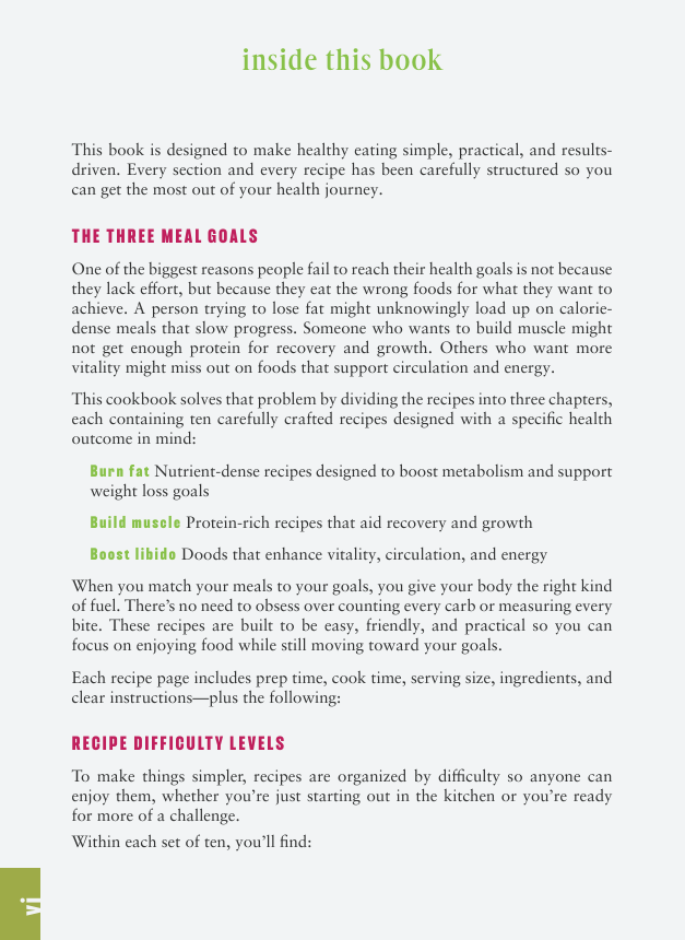 Eat Right Cookbook – Burn Fat, Build Muscle & Boost Vitality (Digital eBook)