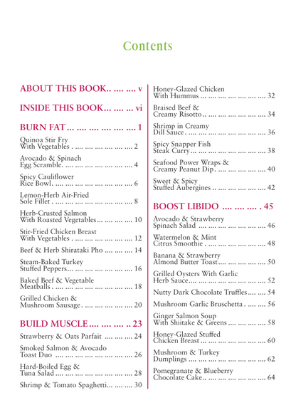Eat Right Cookbook – Burn Fat, Build Muscle & Boost Vitality (Digital eBook)
