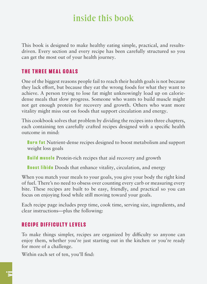 Eat Right Cookbook – Burn Fat, Build Muscle & Boost Vitality (Digital eBook)